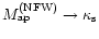 $M_{\rm ap}^{\rm (NFW)}\to\kappa_{\rm s}$