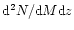 ${\rm d}^2N/{\rm d}M{\rm d}z$