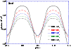 \begin{figure}
\par\epsfig{file=ms1465f11.eps,width=8.8cm,clip} \end{figure}