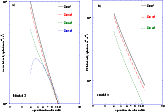 \begin{figure}
\par\mbox{\epsfig{file=ms1465f14.eps,height=9.8cm,width=7cm,clip}...
...e*{2mm}
\epsfig{file=ms1465f15.eps,height=9.8cm,width=7cm,clip} }
\end{figure}