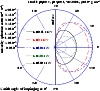 \begin{figure}
\par\epsfig{file=ms1465f7.eps,width=8.8cm,clip=} \end{figure}