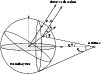 \begin{figure}
\par\epsfig{file=ms1465f8.eps,width=8.8cm,clip} \end{figure}