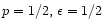 $p = 1/2, \, \epsilon = 1/2$