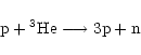\begin{displaymath}{\rm p} + {}^3{\rm He} \longrightarrow 3{\rm p} + {\rm n} \end{displaymath}