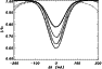 \begin{figure}
\par\includegraphics[width=8.2cm,clip]{MS1556f3.eps}
\end{figure}