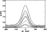 \begin{figure}
\par\includegraphics[width=8cm,clip]{MS1556f4.eps}
\end{figure}