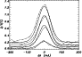 \begin{figure}
\par\includegraphics[width=8cm,clip]{MS1556f5.eps}
\end{figure}