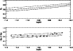 \begin{figure}
\par\includegraphics[width=9cm,clip]{MS1556f6.eps}
\end{figure}
