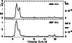 \begin{figure}
\par\resizebox{9cm}{!}{\includegraphics[angle=0]{fig8_1611.eps}}
\end{figure}