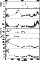 \begin{figure}
\par\resizebox{7cm}{!}{\includegraphics[angle=0]{fig12_1611.eps}}\end{figure}