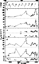 \begin{figure}
\par\resizebox{7cm}{!}{\includegraphics[angle=0]{fig13_1611.eps}}\end{figure}
