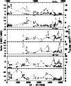 \begin{figure}
\par\resizebox{9cm}{!}{\includegraphics[angle=0]{fig15_1611.eps}}
\end{figure}