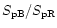 $S_{\rm pB}/S_{\rm pR}$