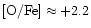 ${\rm [O/Fe] \approx +2.2}$