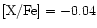 ${\rm [X/Fe] = -0.04}$