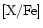 ${\rm [X/Fe]}$