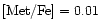 ${\rm
[Met/Fe] = 0.01}$