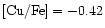 ${\rm [Cu/Fe] = -0.42}$