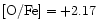${\rm [O/Fe] = +2.17}$