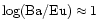 ${\rm log (Ba/Eu) \approx 1}$