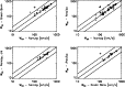 \begin{figure}
\par\includegraphics[width=10cm,clip]{ms1725fig3.ps} \end{figure}