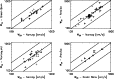 \begin{figure}
\par\includegraphics[width=10cm,clip]{ms1725fig4.ps} \end{figure}