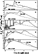 \begin{figure}
\psfig{figure=dg251_f1.ps,width=6.8cm}\par\end{figure}