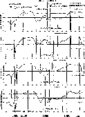 \begin{figure}
\par\includegraphics[width=11cm]{h2968f3.eps}\end{figure}