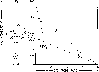 \begin{figure}
\par\includegraphics[width=8.7cm,clip]{h2968f1.ps}\end{figure}