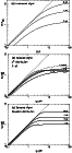 \begin{figure}
\par {\psfig{figure=h3011f3a.ps,angle=270,width=0.95\columnwidth}...
...\par {\psfig{figure=h3011f3c.ps,angle=270,width=0.95\columnwidth} }
\end{figure}