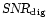 $\mbox{\sl SNR}_{\rm dig}$