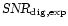$\mbox{\sl SNR}_{\rm dig,exp}$