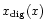 $x_{\rm dig}(x)$