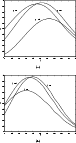 \begin{figure}
\par\subfigure[]{\includegraphics[width=8.8cm,clip]{M1063F4A.EPS} }
\par\subfigure[]{\includegraphics[width=8.8cm,clip]{M1063F4B.EPS} }
\end{figure}