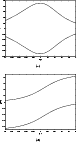 \begin{figure}
\par\subfigure[]{\includegraphics[width=8.8cm,clip]{M1063F5A.EPS} }
\par\subfigure[]{\includegraphics[width=8.8cm,clip]{M1063F5B.EPS} }
\end{figure}