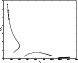 \begin{figure}\includegraphics[width=9cm,clip]{M1063F1.EPS}
\end{figure}