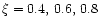 $\xi =0.4,\, 0.6,\, 0.8$
