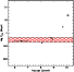 \begin{figure}
\par\psfig{figure=ms1130f3NEW.eps,width=\hsize} \end{figure}