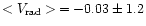 $<V_{\rm rad}>\,=-0.03\pm1.2 $