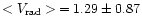 $<V_{\rm rad}>\,=1.29\pm0.87 $