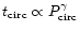 $t_{\rm circ} \propto P^{\gamma}_{\rm circ}$