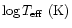 $ \log T_{\rm eff}~({\rm K})$