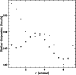 \begin{figure}
\par\includegraphics[width=8.8cm,clip]{MS1264f5.eps}\end{figure}