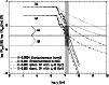 \begin{figure}
\psfig{figure=MS1281f6.eps,angle=270,width=8.8cm}\par\end{figure}