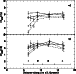 \begin{figure}
\psfig{figure=MS1281f8.eps,angle=270,width=8.8cm}\par\end{figure}