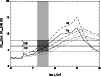 \begin{figure}
\psfig{figure=MS1281f9.eps,angle=270,width=8.8cm}\par\end{figure}