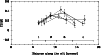 \begin{figure}
\psfig{figure=MS1281f10.eps,angle=270,width=8.8cm}\par\end{figure}