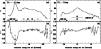 \begin{figure}
\mbox{\psfig{figure=MS1281f15a.eps,angle=0,width=8.5cm} \psfig{figure=MS1281f15b.eps,angle=0,width=8.5cm} }
\par\end{figure}