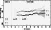 \begin{figure}
\hspace*{-0.0cm}\psfig{figure=MS1281f4.eps,angle=-90,width=8.8cm}\par\end{figure}