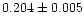 $0.204 \pm 0.005$
